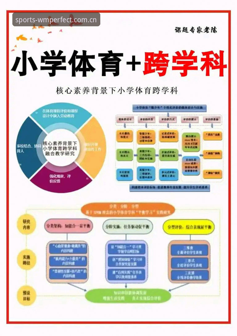完美体育怎么样安全吗 体育平台安全性与体验升级:完美体育平台最新动态详解